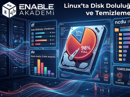 Linux Disk Temizleme Rehberi: df, du ve ncdu ile Sunucuda Yer Açma